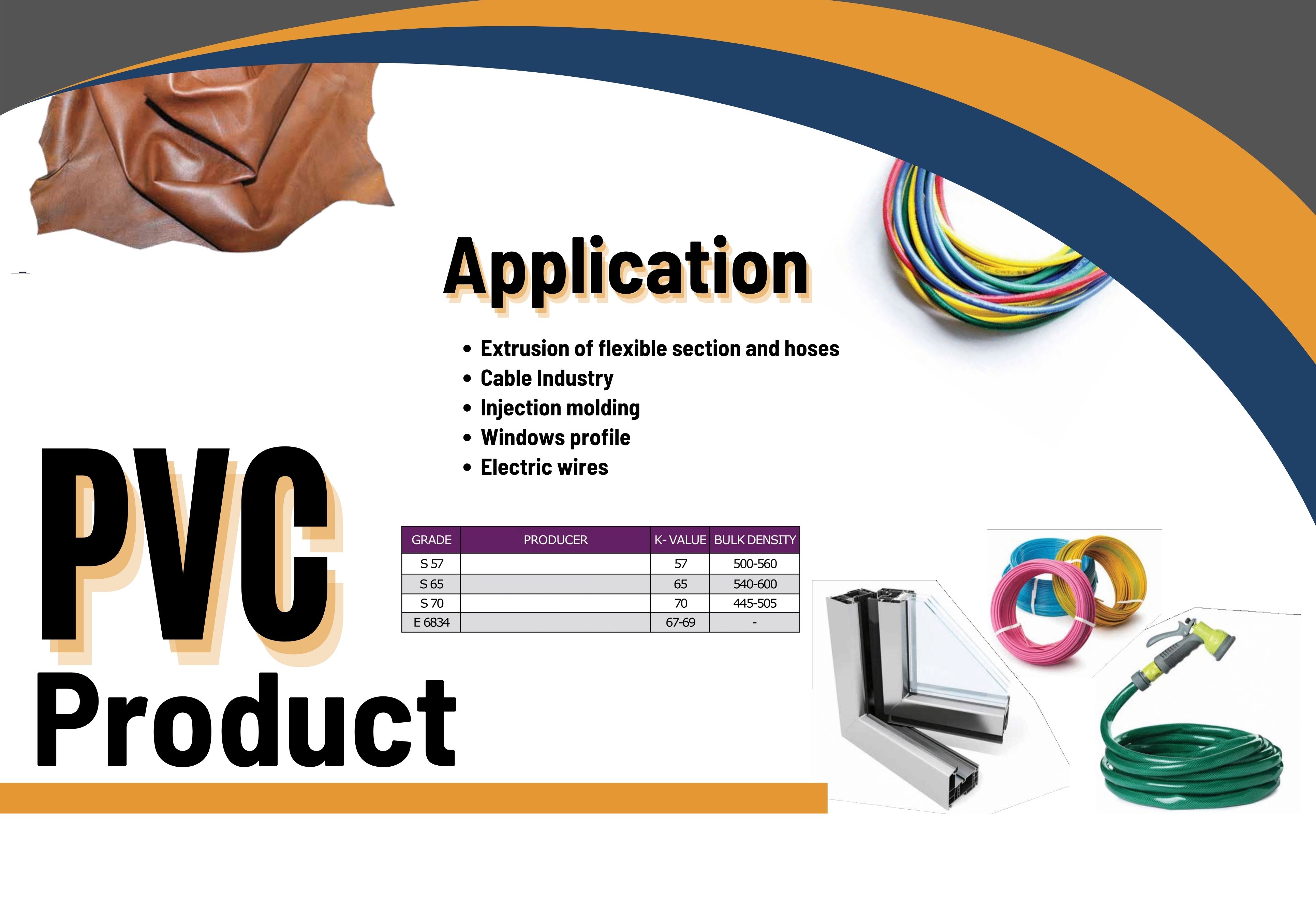 PVC Products PVC Products