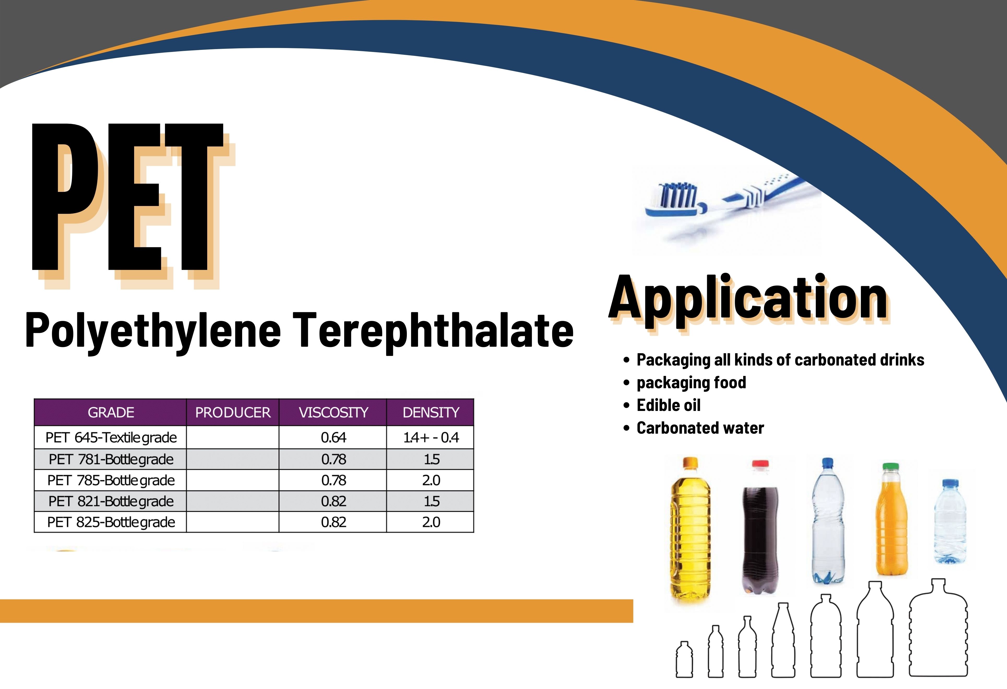 Polyethylene Terephthalate - PET Polyethylene Terephthalate - PET