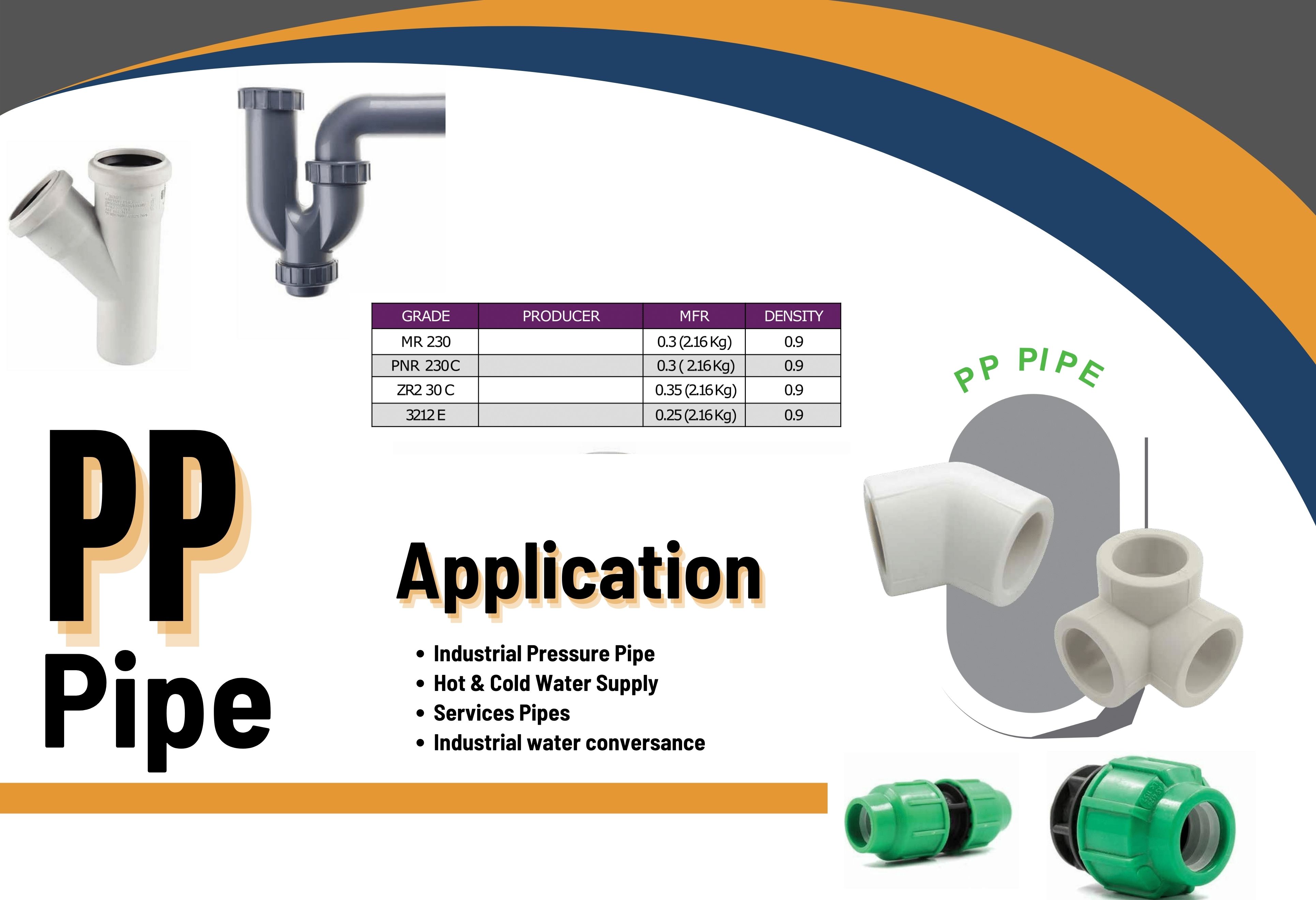PP Pipe PP Pipe